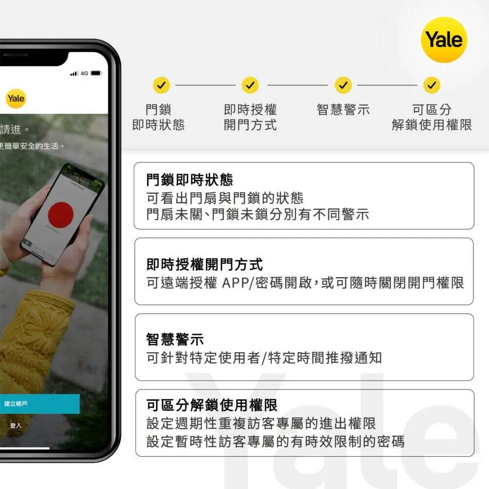 yale_app instant convenience