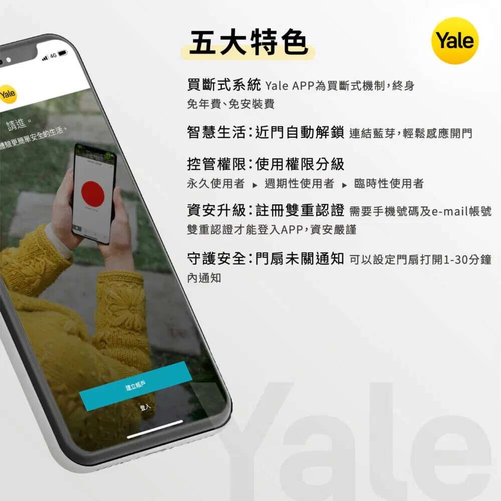 yale_app Five features
