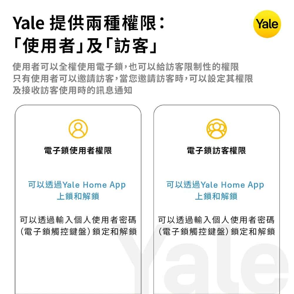 yale_app Permission description1