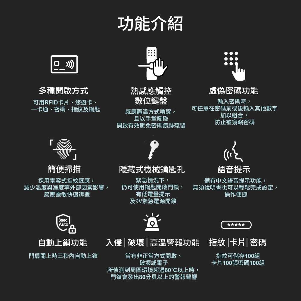 YDM7116A Function introduction