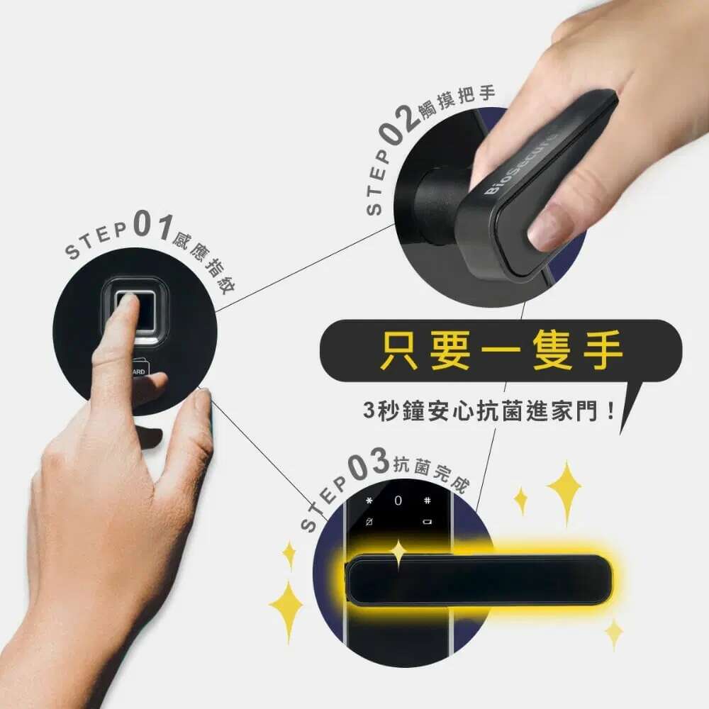 YDM7220 Just one hand