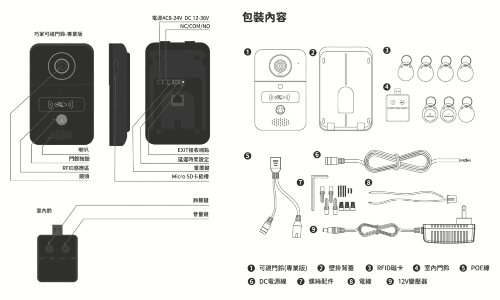 bellpro